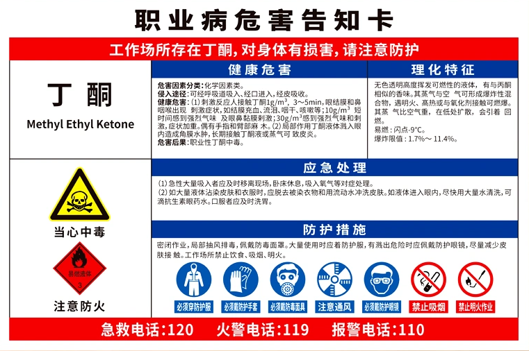 丁酮（MEK）是什么？全面解析丁酮的基本知识和替代品