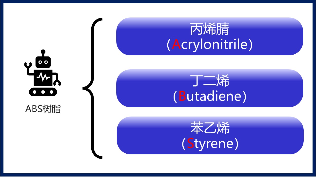 ABS树脂.jpg ABS树脂.jpg