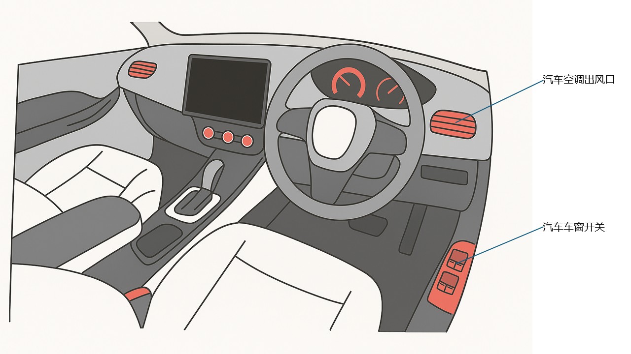 ABS汽车零部件.jpg ABS汽车零部件.jpg